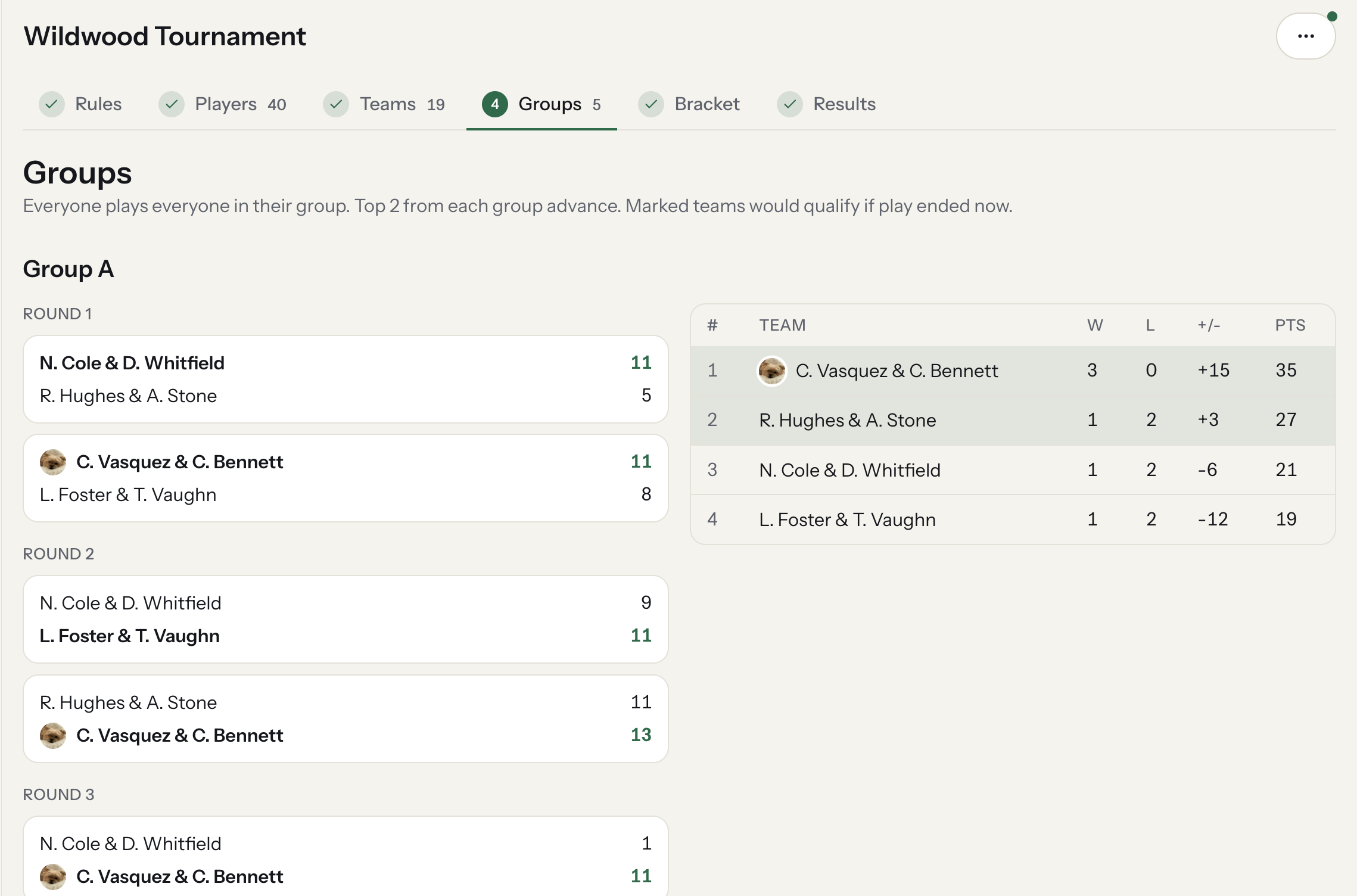 Group stage matches with scores and standings